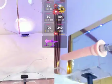 Cam4 Best Webcam of CandyRouse_