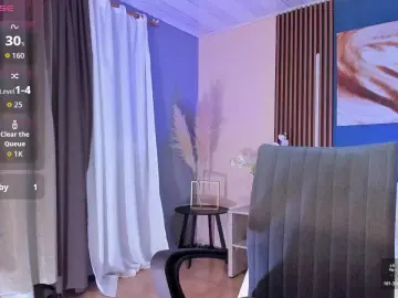 Cam4 Best Webcam of Zooe_willss