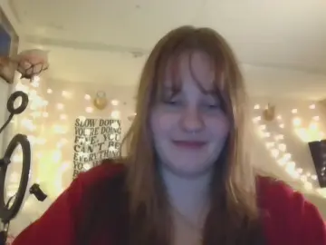 Cam4 Free Porn Cam of Foxyfaolan