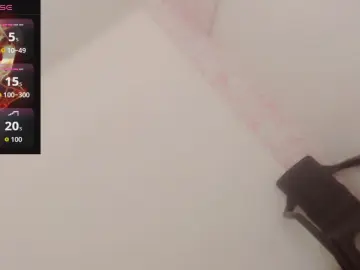 Cam4 Best live sex cam show of party_kendra1