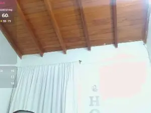 Cam4 Sex Chat of malu_420