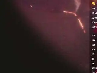 Camsoda Live Sex Cam of karoll-scoott