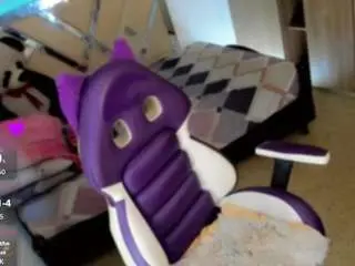 Camsoda Nude Webcam of jisselth-fox1