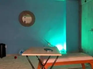 Camsoda Adult Webcams of michellangels