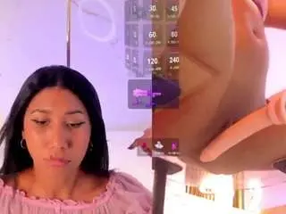 Camsoda Adult Video Chat of candyrouse2