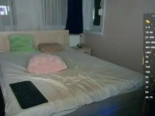 Camsoda Adult Webcam of christianlevinee