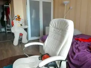 Camsoda Best Webcam of pamdirtyplay