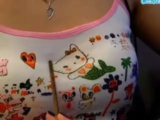 Camsoda Best Webcam of patrinapicaro