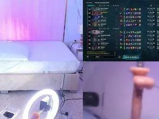 Camsoda Best Webcam of nyveth