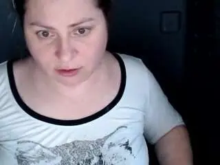 Camsoda Adult Webcam of candycream17