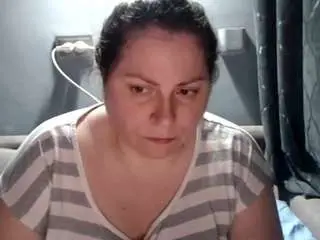 Camsoda Live Porn of candycream17