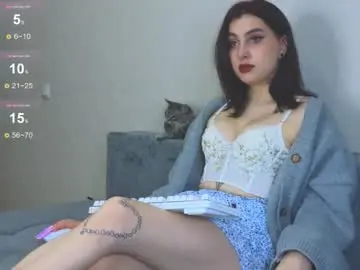 Chaturbate Sex Chat of arcanedoll