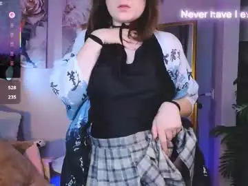 Chaturbate Free Live Porn of fairy_tara