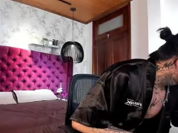 Chaturbate Live Porn of georgios_makris