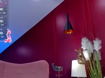 Chaturbate Private Sex Chat of jasmilynn