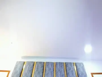 Chaturbate Sex Cam of lizz_tayloor1