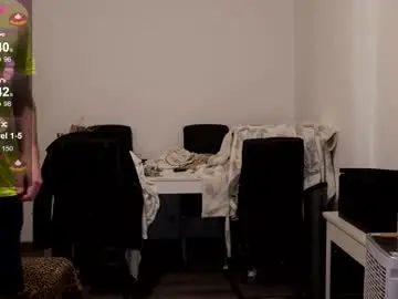 Chaturbate Free Porn Cam of samarafromthewell