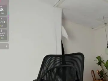 Chaturbate Free Porn Cam of ainoa_pink