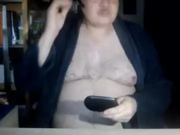 Chaturbate Live Sex of busibaer666