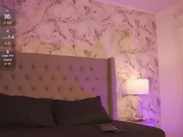 Chaturbate Adult Video Chat of charlotte_harriz