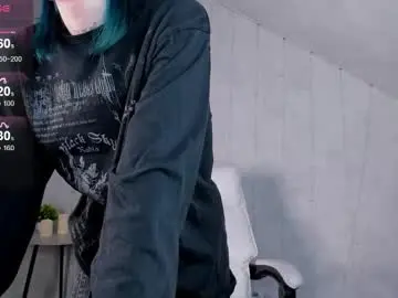 Chaturbate Nude Webcam of lynn_martin