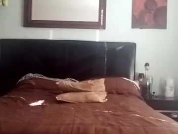 Chaturbate Nude Webcam of ramsedsay3