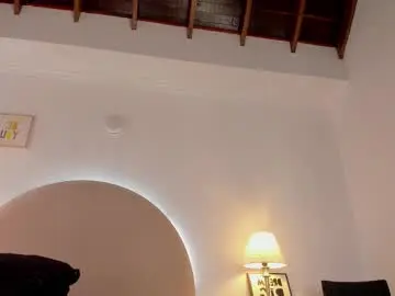 Chaturbate Best Webcam of abby_and_madisson