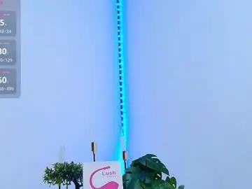 Chaturbate Adult Webcams of allymdo