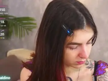 Chaturbate Sex Cam of honeykadakia