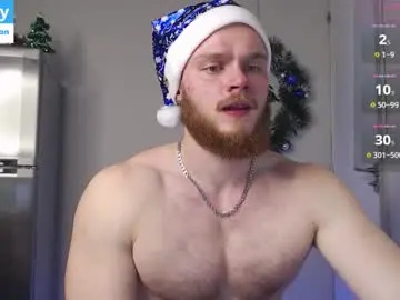 Chaturbate Free Porn Cam of victortransman