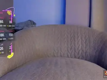 Chaturbate Sex Cam of fuckmypusssyboy2