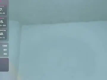 Chaturbate Best Webcam of hushaura