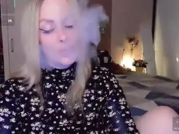 Chaturbate Nude Webcam of libby_nora