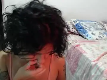 Chaturbate Adult Webcams of alinawoolf_