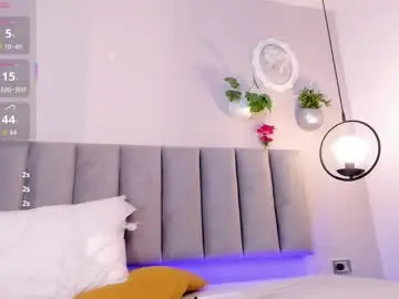 Chaturbate Sex Chat of emely_deluxe