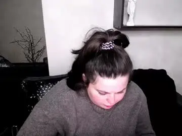 Chaturbate Nude Webcam of sophia__olsen