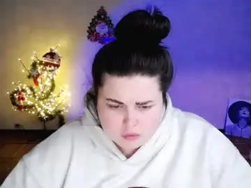 Chaturbate Sex Cam of sophia__olsen