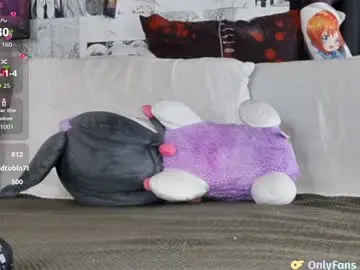 Chaturbate Adult Video Chat of yogendub