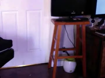 Chaturbate Nude Webcam of bungalowentertainment