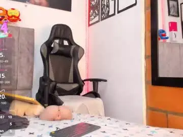 Chaturbate Live Porn of mike_kilian1