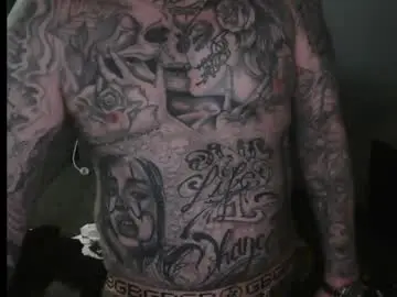 Chaturbate Adult Webcam of sinalco1975