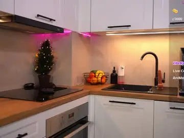 Chaturbate Free Live Porn of anitaraj_