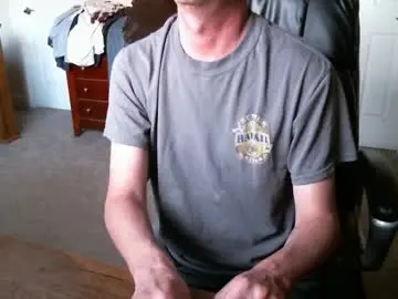 Chaturbate Live Sex of elk_tracker