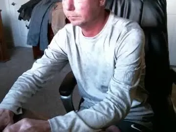 Chaturbate Adult Webcams of elk_tracker