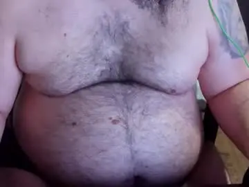 Chaturbate Adult Webcams of fergoz_xxx