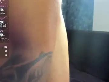 Chaturbate Nude Webcam of pepe_joness