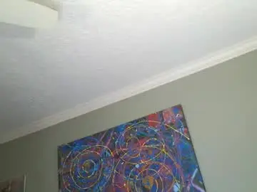 Chaturbate Private Sex Chat of the_beasts2