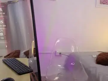 Chaturbate Sex Chat of carla_fox04