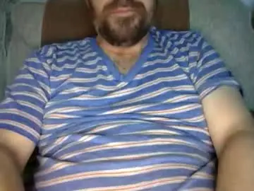 Chaturbate Adult Webcam of cheefo1981