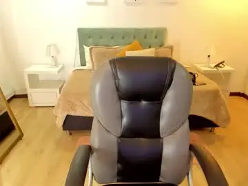 Chaturbate Adult Webcam of sofia_collen_